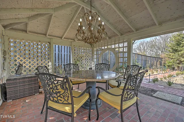 $719,000 | 529 Taylor Street, Bristol, TN 37620