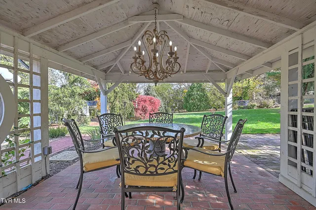 $719,000 | 529 Taylor Street, Bristol, TN 37620