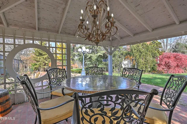 $719,000 | 529 Taylor Street, Bristol, TN 37620