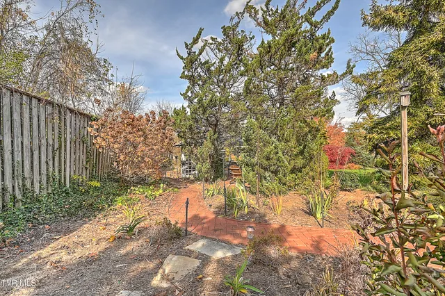 $719,000 | 529 Taylor Street, Bristol, TN 37620