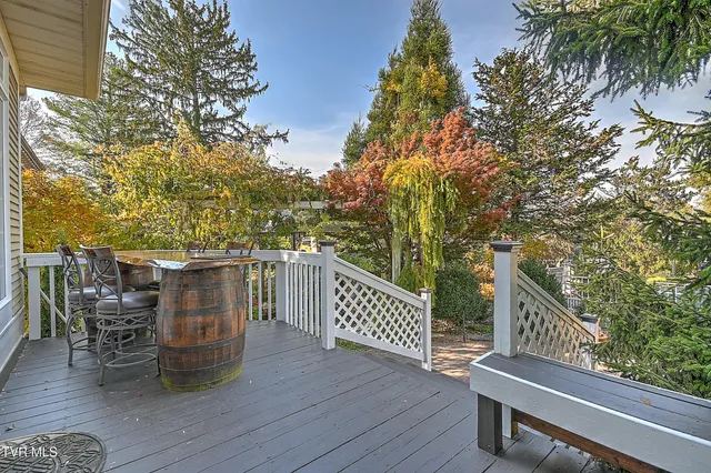 $719,000 | 529 Taylor Street, Bristol, TN 37620