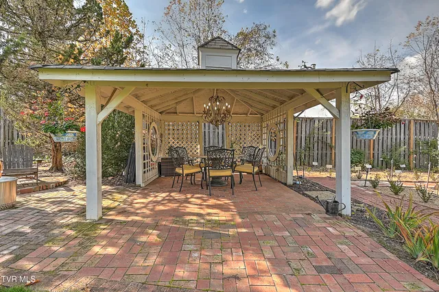 $719,000 | 529 Taylor Street, Bristol, TN 37620