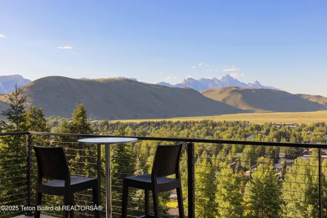 $7,750,000 | 785 Snow King Drive, Jackson, WY 83001