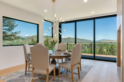 $7,750,000 | 785 Snow King Drive, Jackson, WY 83001