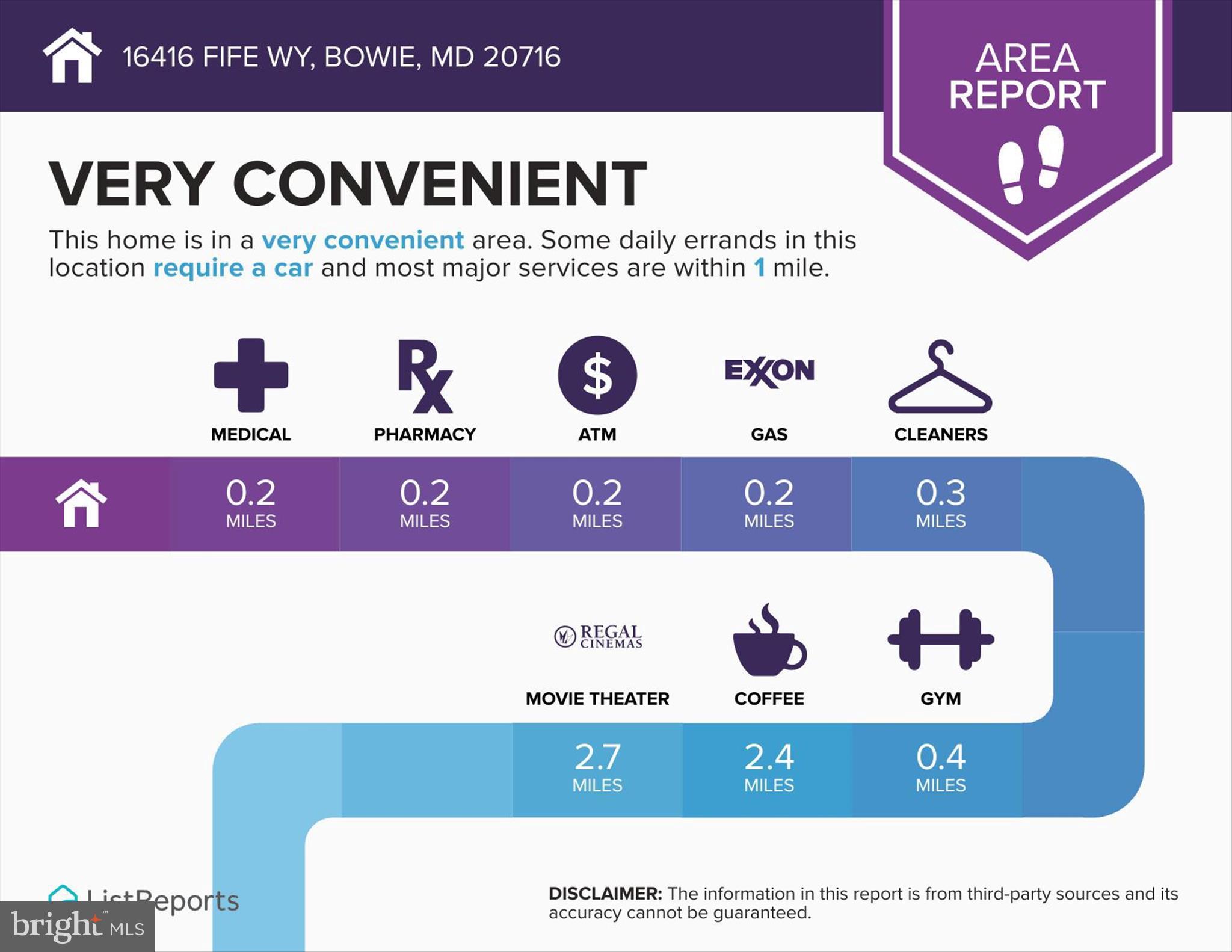 16416 Fife Way Bowie, MD 20716 - Photo 36 of 43