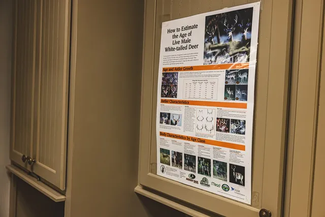 $8,317,200 | Undisclosed Address, Vicksburg, MS 39183