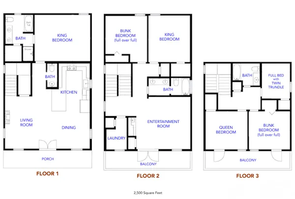 $1,100,000 | 222 Kono Way, Destin, FL 32541