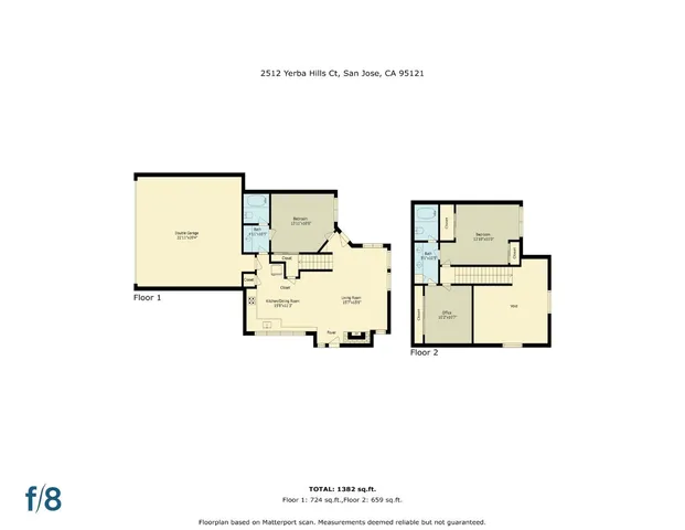 $975,000 | 2512 Yerba Hills Court, San Jose, CA 95121