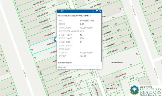 $34,000 | 621 North Ninth Street, Allentown, PA 18102