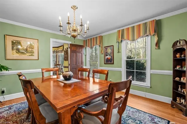 $624,900 | 4103 Stonebrook Farms Road, Greensboro, NC 27406