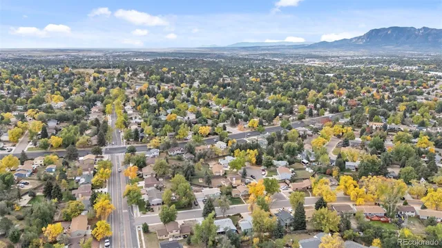 $421,000 | 4615 Enchanted Circle North, Colorado Springs, CO 80917