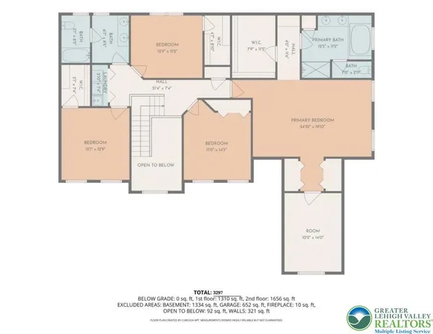 $779,000 | 6551 Overlook Road, Orefield, PA 18069