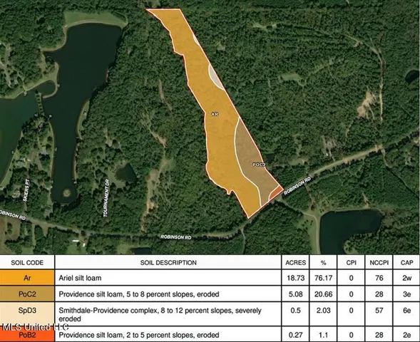 $179,500 | Robinson Road, Canton, MS 39046