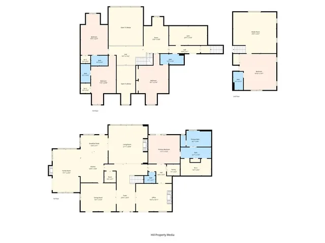 $3,650,000 | 112 Modena Island Drive, Savannah, GA 31411