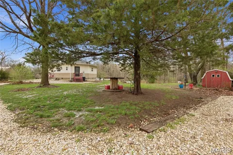 $598,900 | 284 White Road, Montgomery City, MO 63361