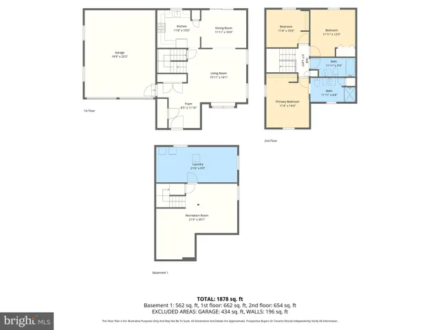 $375,000 | 113 Lee Street, Stewartstown, PA 17363