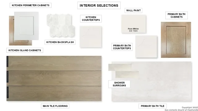 $949,900 | 1429 Specie Creek, San Antonio, TX 78260