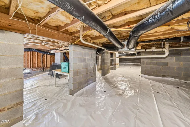 $664,000 | 112 Del Rio Drive, Cary, NC 27519