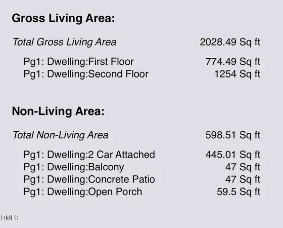 $425,000 | 6500 Amber Springs Drive, Durham, NC 27713