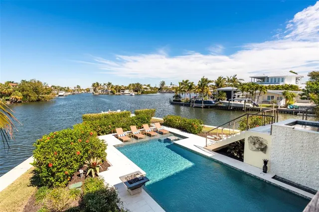 $7,999,000 | 242 Oak Avenue, Anna Maria, FL 34216