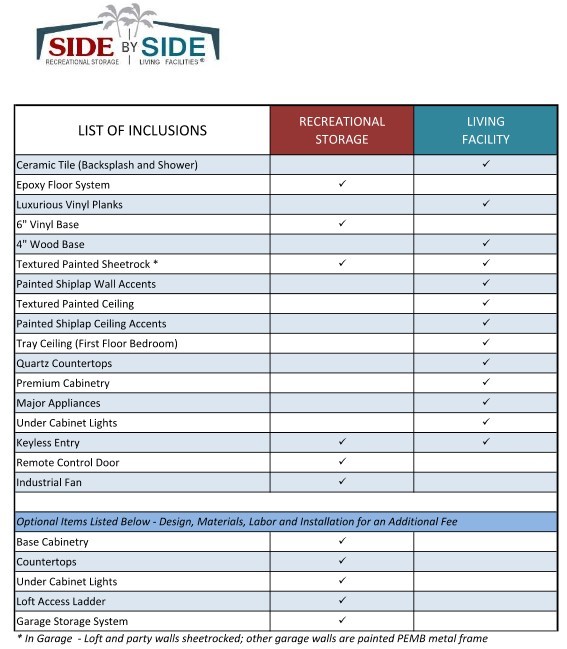 350 Shaver Road, Unit 106 Aransas Pass, TX 78336 - Photo 10 of 13