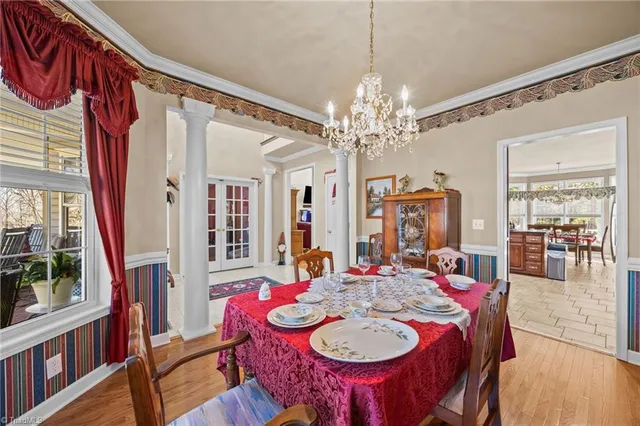 $650,000 | 746 Caswell Pines, Blanch, NC 27212