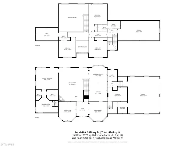 $650,000 | 746 Caswell Pines, Blanch, NC 27212