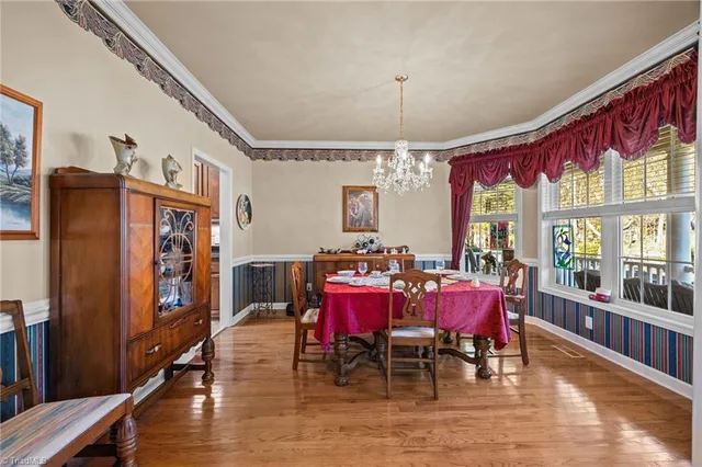 $650,000 | 746 Caswell Pines, Blanch, NC 27212