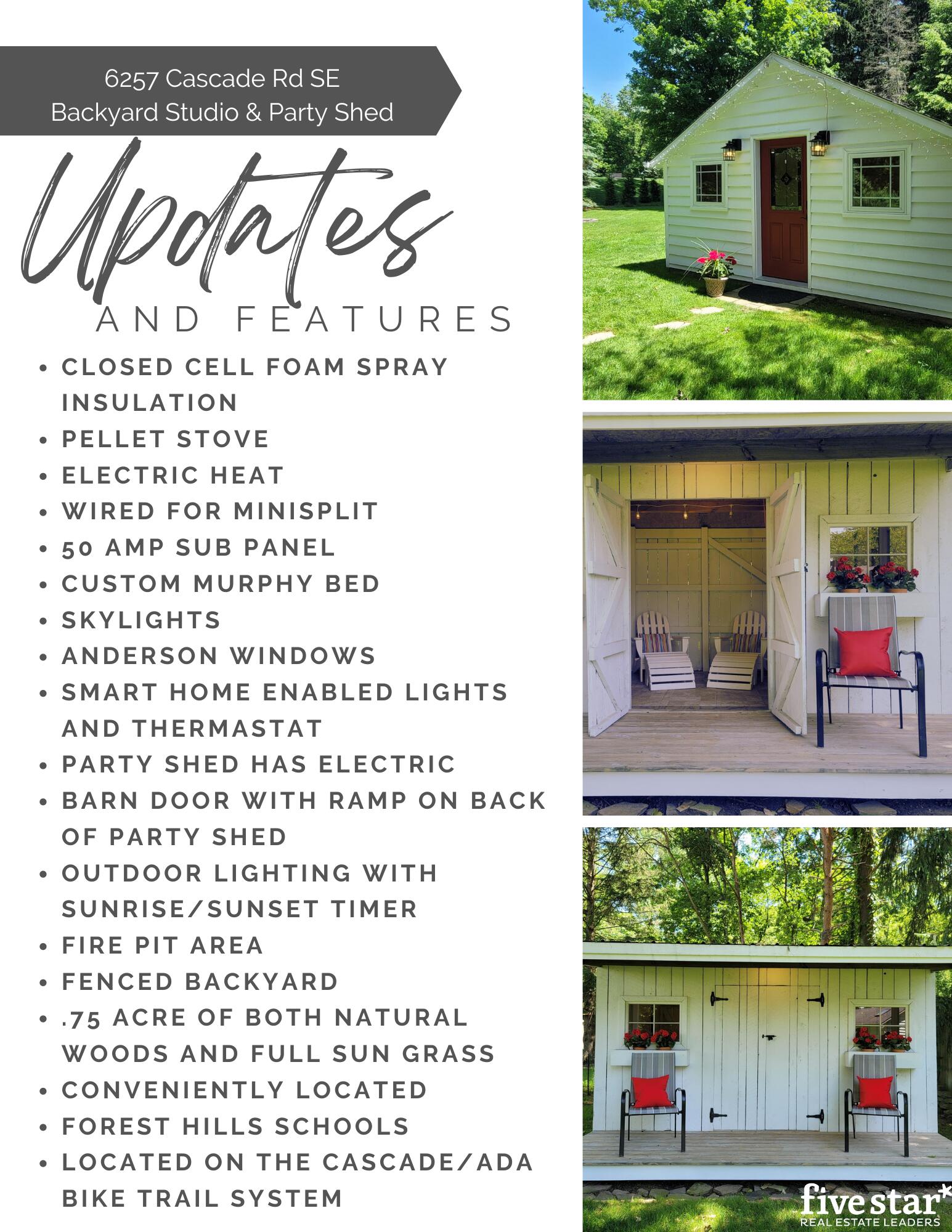 6257 Cascade Road Southeast Grand Rapids, MI 49546 - Photo 35 of 35 Updates and Features 3