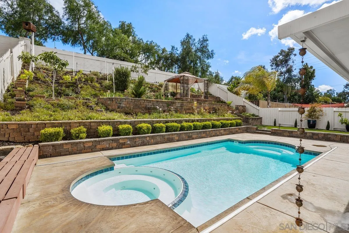 2284 Rolling Ridge Road Chula Vista, CA 91914 - Photo 28 of 44 a view of swimming pool with outdoor seating and city view