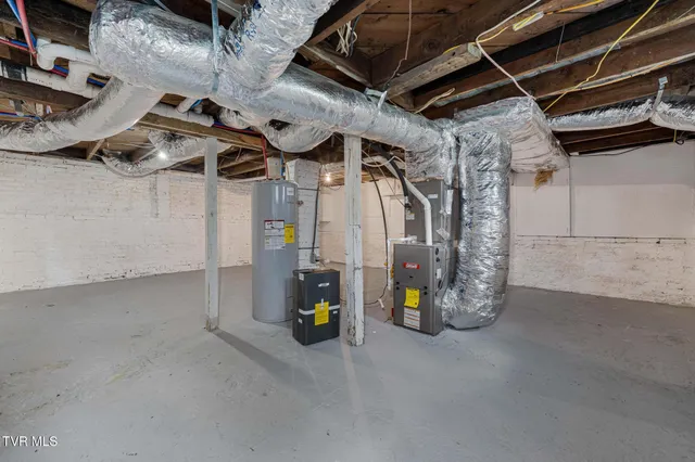 $1,500 | 701 1st Street, Elizabethton, TN 37643