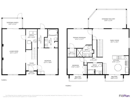 $697,000 | 758 Seahorse Avenue, Fort Walton Beach, FL 32548