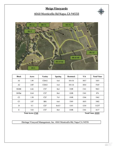 $3,850,000 | 4060 Monticello Road, Napa, CA 94558