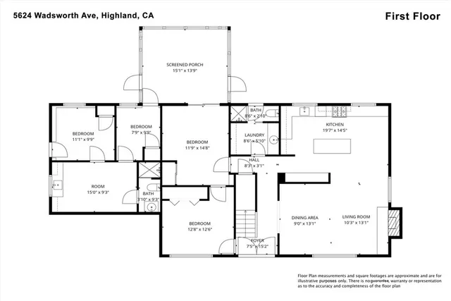 $695,000 | 5624 Wadsworth Avenue, Highland, CA 92346