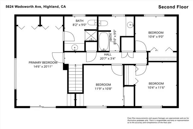 $695,000 | 5624 Wadsworth Avenue, Highland, CA 92346