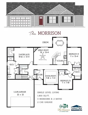 $799,900 | 136 Turner Farm Road, Uxbridge, MA 01569