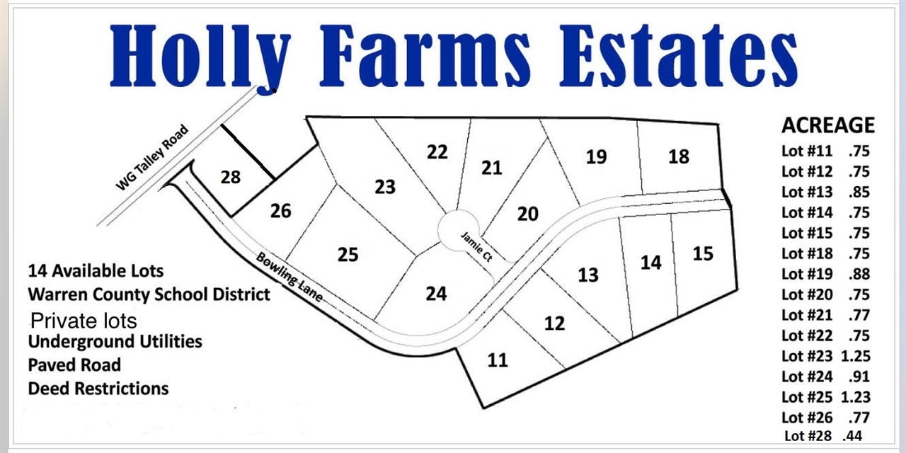 Lot 28 West G Talley Road Alvaton, KY 42122 - Photo 4 of 18 Gallery Image 4