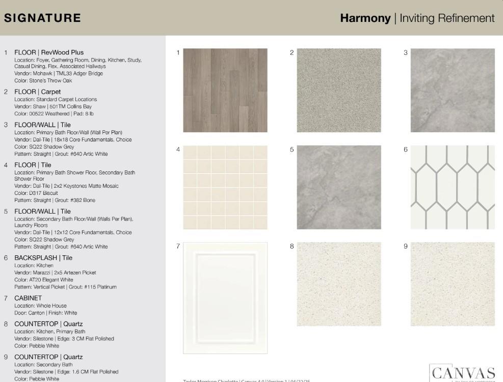 3171 Beacon Hts Road Indian Land, SC 29707 - Photo 5 of 38