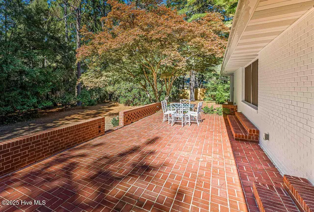 $1,299,000 | 180 Frye Road, Pinehurst, NC 28374