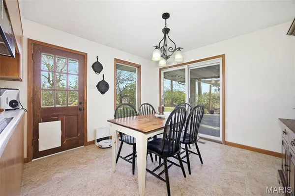 $319,900 | 484 West Pike Drive, Highland, IL 62249