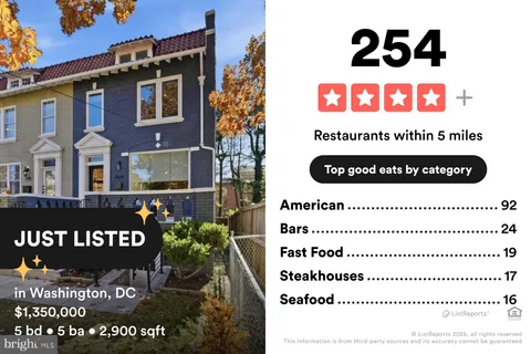 $1,350,000 | 1524 Allison Street Northwest, Washington, DC 20011