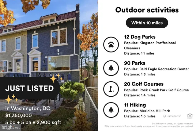 $1,350,000 | 1524 Allison Street Northwest, Washington, DC 20011