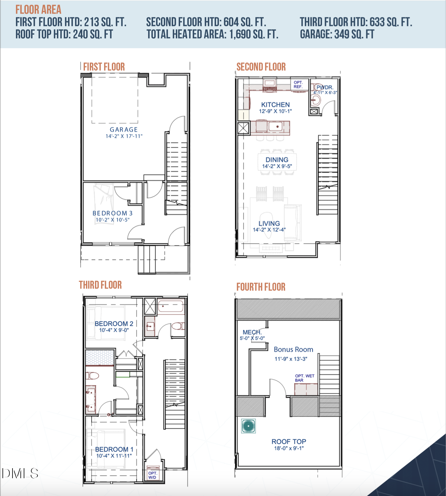 512 Gordon Street, Unit 305 Durham, NC 27701 - Photo 37 of 38 unknown