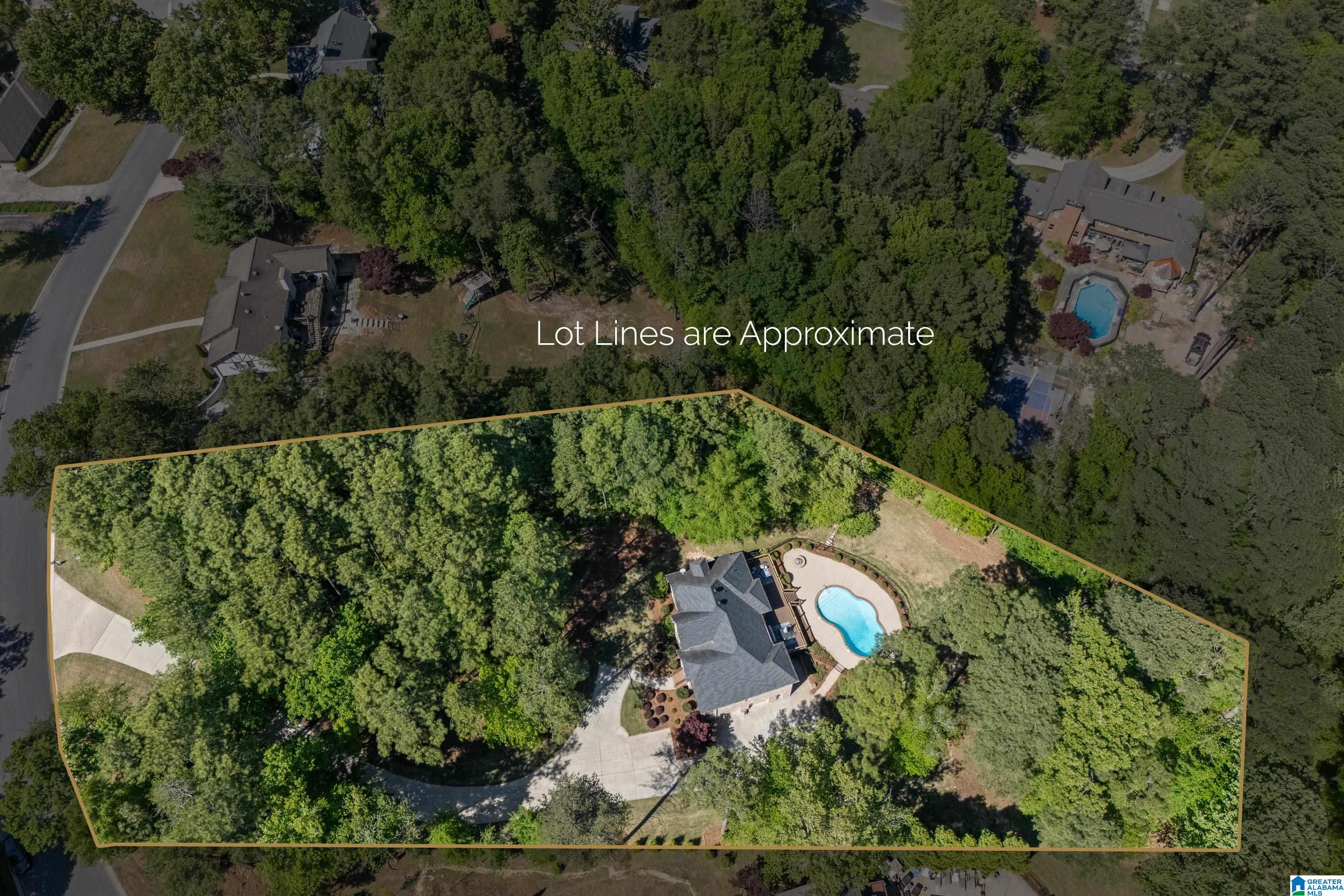 4937 Sussex Road Birmingham, AL 35242 - Photo 62 of 66