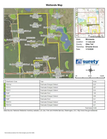 $1,137,023 | Tbd 370th Street, Pelican Rapids, MN 56572