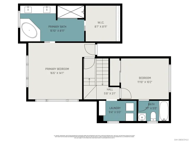 $3,198,000 | 7355 Fay Avenue, La Jolla, CA 92037