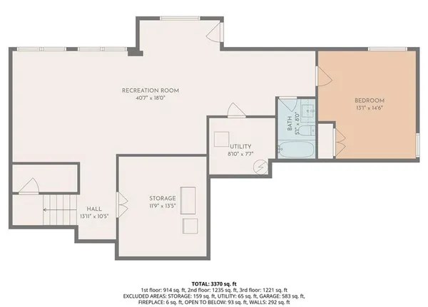 $579,000 | 10015 North Richmond Avenue, Kansas City, MO 64157