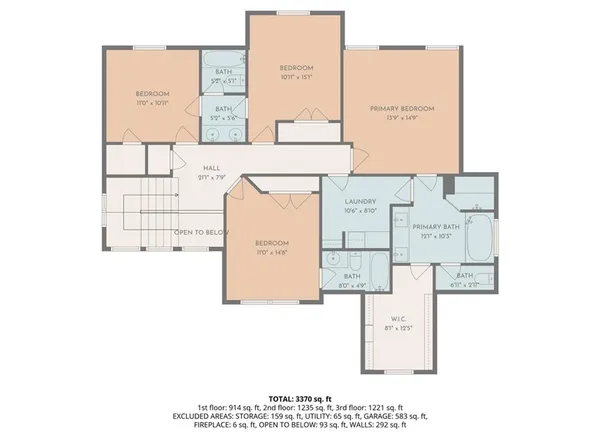 $579,000 | 10015 North Richmond Avenue, Kansas City, MO 64157