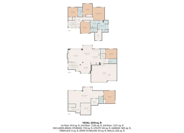 $579,000 | 10015 North Richmond Avenue, Kansas City, MO 64157