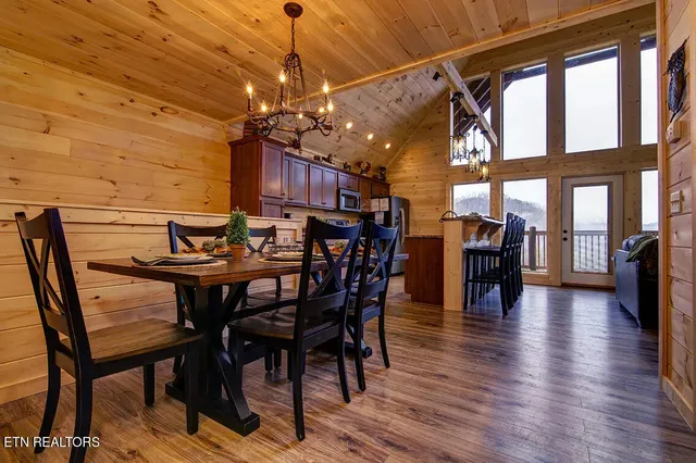 $789,000 | 1205 Parkview Vista Way, Pigeon Forge, TN 37863